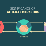 Affiliate marketing strategies